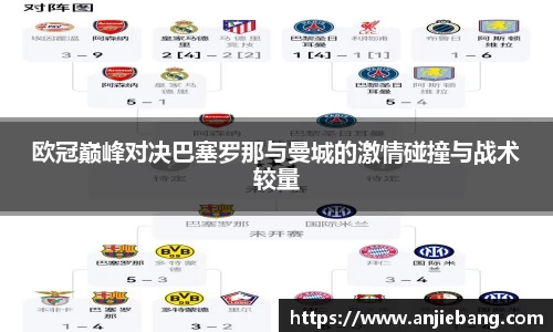 欧冠巅峰对决巴塞罗那与曼城的激情碰撞与战术较量