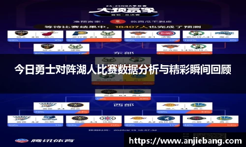 今日勇士对阵湖人比赛数据分析与精彩瞬间回顾